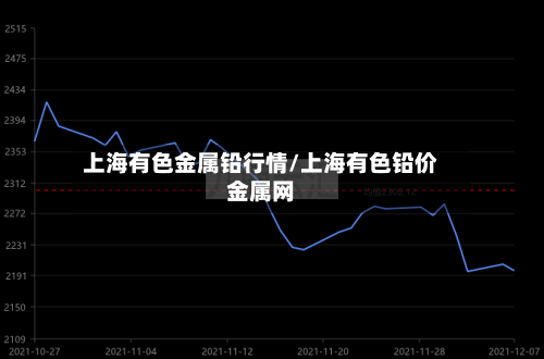 上海有色金属铅行情/上海有色铅价金属网-第2张图片