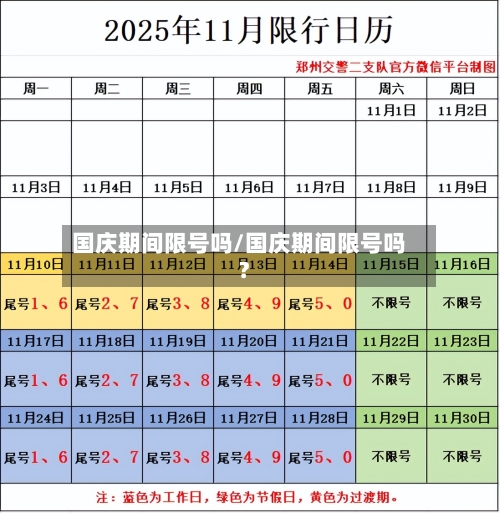 国庆期间限号吗/国庆期间限号吗?-第2张图片