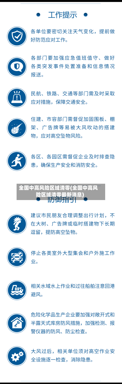 全国中高风险区域清零(全国中高风险区域清零最新消息)
