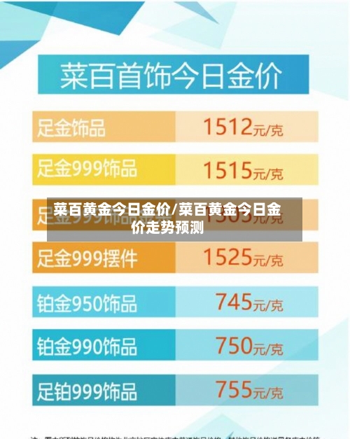 菜百黄金今日金价/菜百黄金今日金价走势预测