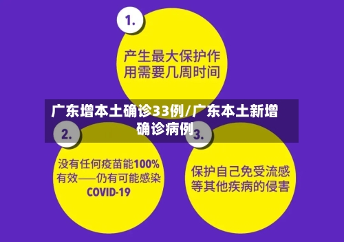 广东增本土确诊33例/广东本土新增确诊病例