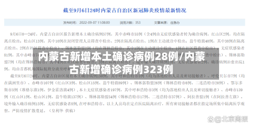 内蒙古新增本土确诊病例28例/内蒙古新增确诊病例323例-第2张图片