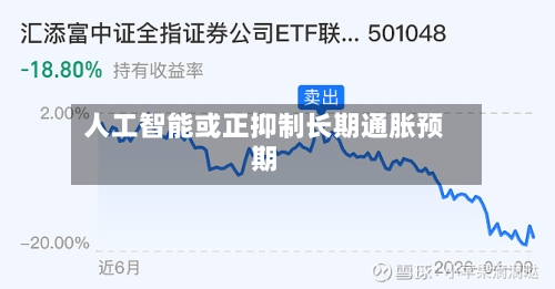 人工智能或正抑制长期通胀预期