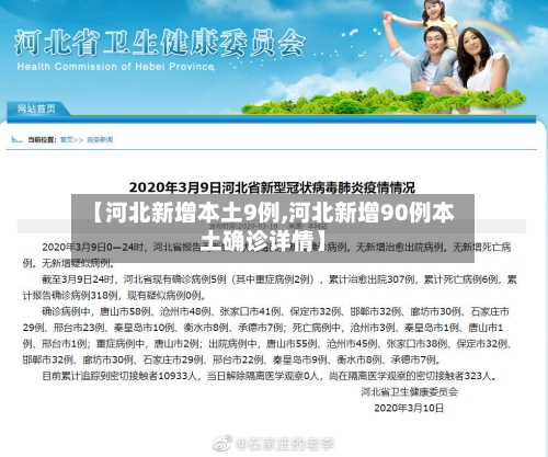 【河北新增本土9例,河北新增90例本土确诊详情】-第2张图片