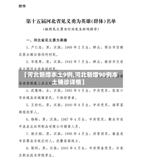 【河北新增本土9例,河北新增90例本土确诊详情】