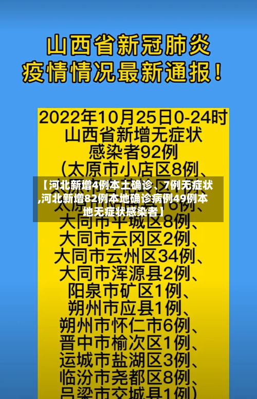 【河北新增4例本土确诊、7例无症状,河北新增82例本地确诊病例49例本地无症状感染者】