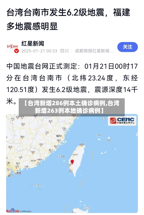 【台湾新增286例本土确诊病例,台湾新增263例本地确诊病例】-第2张图片