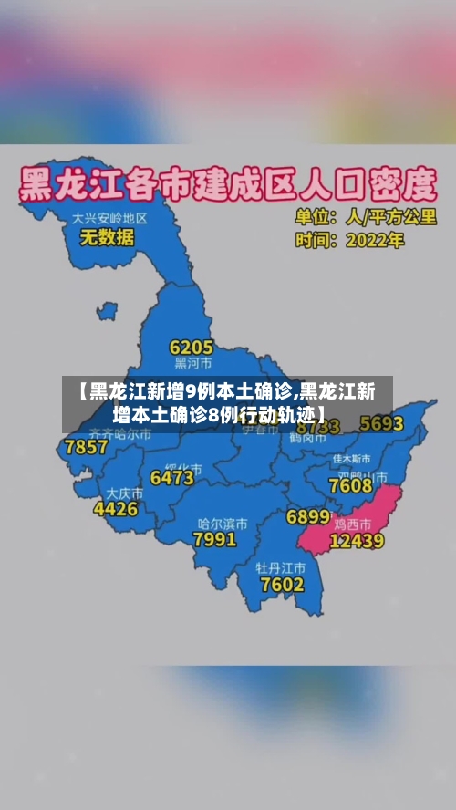 【黑龙江新增9例本土确诊,黑龙江新增本土确诊8例行动轨迹】