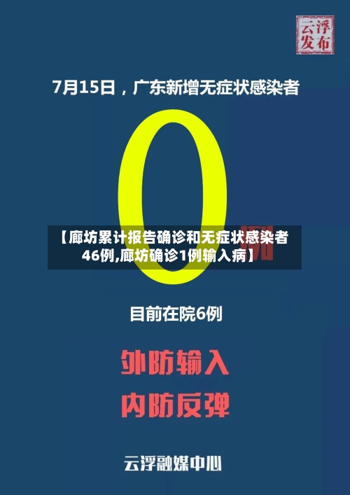 【廊坊累计报告确诊和无症状感染者46例,廊坊确诊1例输入病】