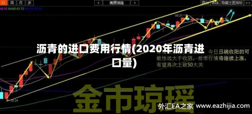 沥青的进口费用行情(2020年沥青进口量)-第2张图片