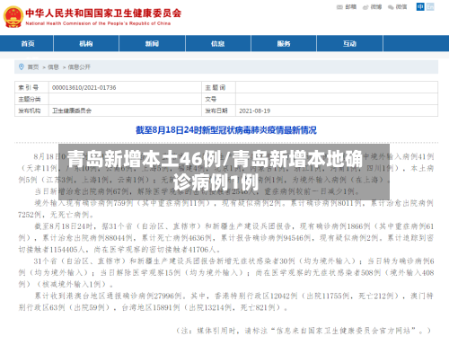 青岛新增本土46例/青岛新增本地确诊病例1例-第3张图片