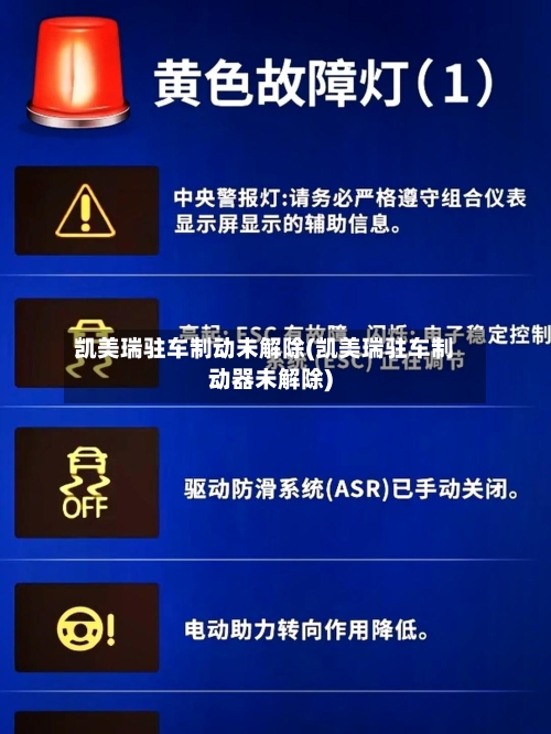 凯美瑞驻车制动未解除(凯美瑞驻车制动器未解除)