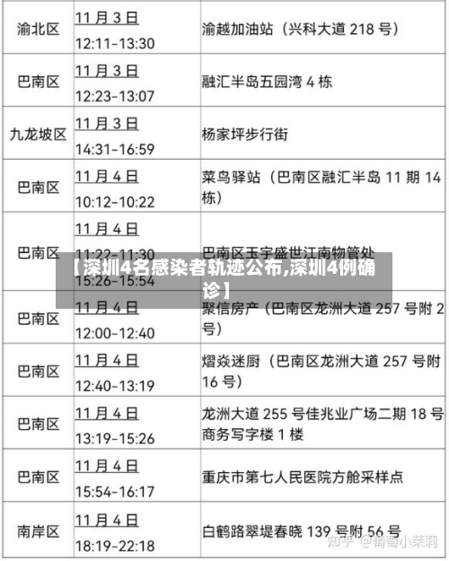 【深圳4名感染者轨迹公布,深圳4例确诊】-第2张图片