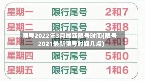 限号2022年3月最新限号时间(限号2021最新限号时间几点)