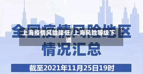 上海疫情风险降低/上海风险等级下调