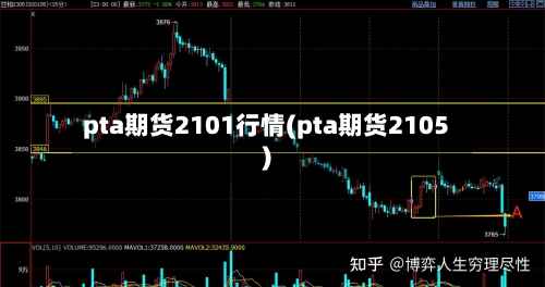 pta期货2101行情(pta期货2105)-第2张图片