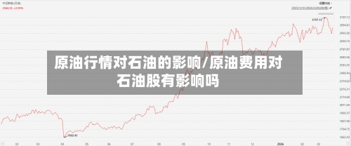 原油行情对石油的影响/原油费用对石油股有影响吗-第3张图片