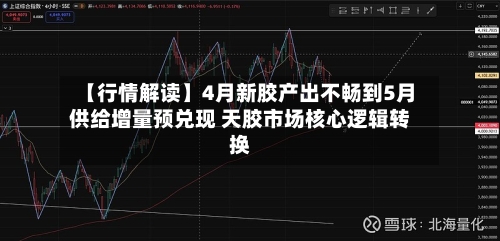 【行情解读】4月新胶产出不畅到5月供给增量预兑现 天胶市场核心逻辑转换-第3张图片