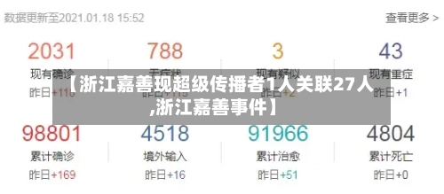 【浙江嘉善现超级传播者1人关联27人,浙江嘉善事件】-第3张图片