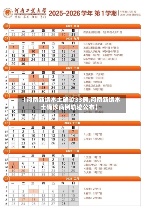 【河南新增本土确诊33例,河南新增本土确诊病例轨迹公布】-第2张图片