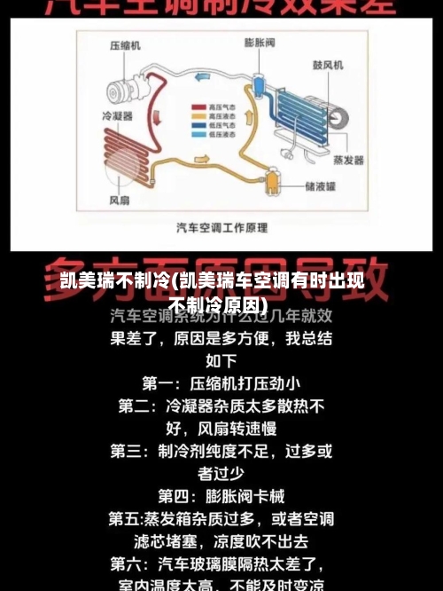 凯美瑞不制冷(凯美瑞车空调有时出现不制冷原因)