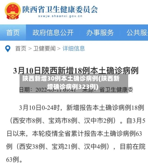 陕西新增30例本土确诊病例(陕西新增确诊病例323例)-第3张图片