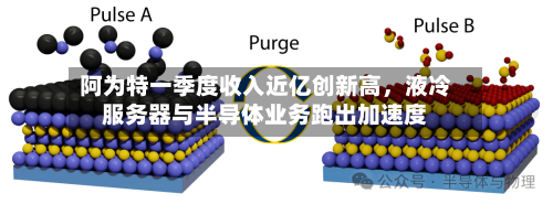 阿为特一季度收入近亿创新高	，液冷服务器与半导体业务跑出加速度-第2张图片