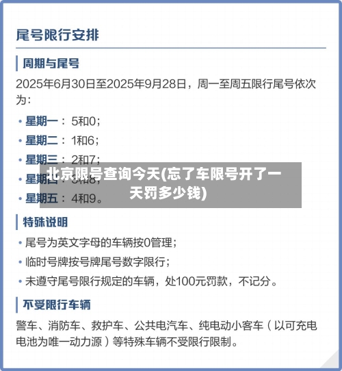 北京限号查询今天(忘了车限号开了一天罚多少钱)
