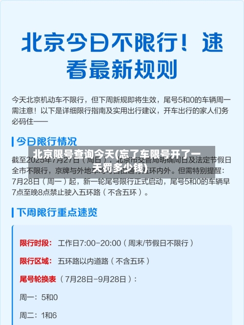 北京限号查询今天(忘了车限号开了一天罚多少钱)-第2张图片