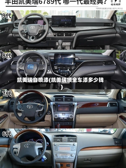 凯美瑞自喷漆(凯美瑞喷全车漆多少钱)