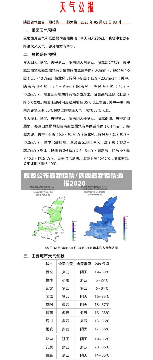 陕西公布最新疫情/陕西最新疫情通报2020