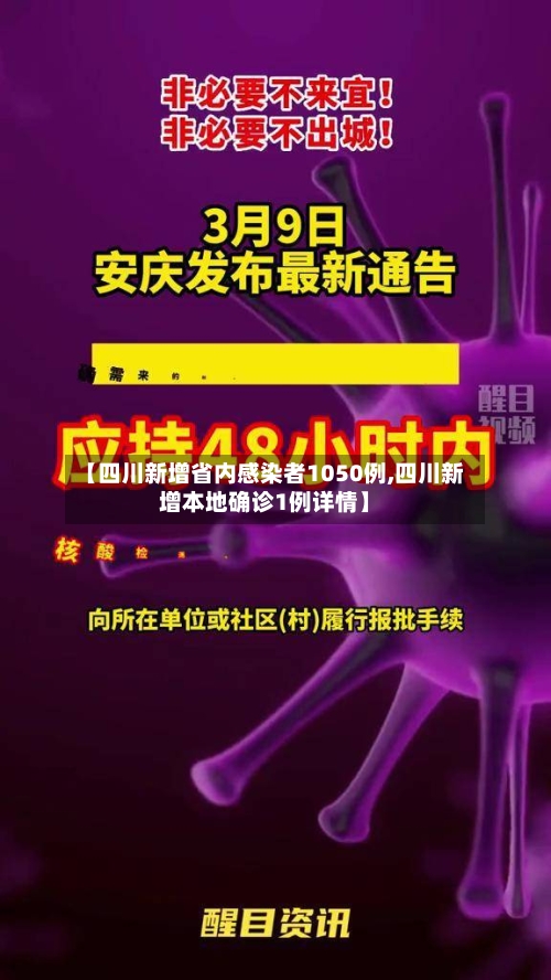 【四川新增省内感染者1050例,四川新增本地确诊1例详情】-第2张图片