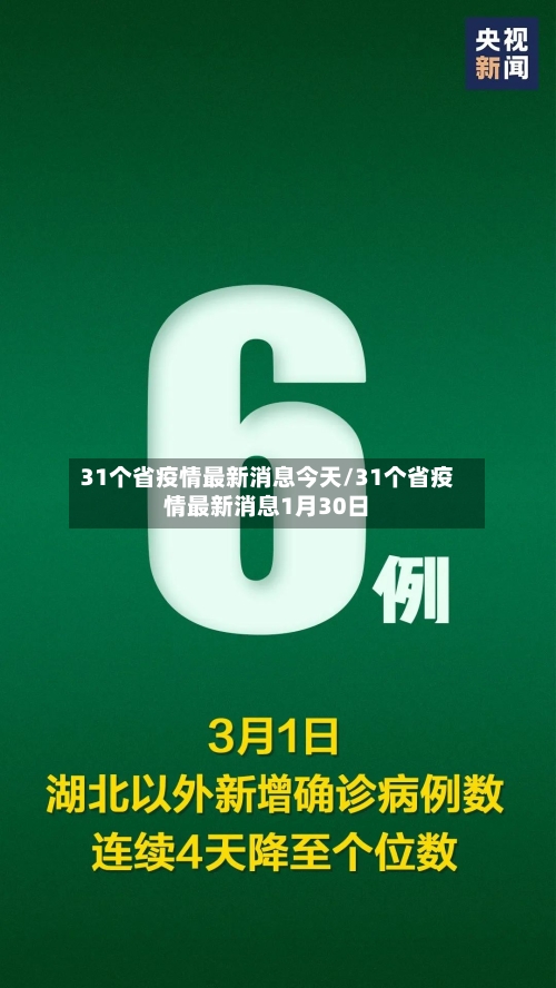 31个省疫情最新消息今天/31个省疫情最新消息1月30日