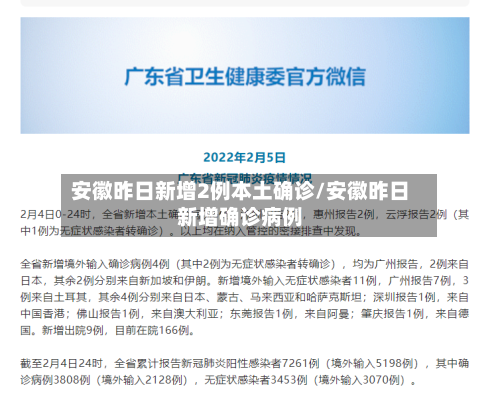 安徽昨日新增2例本土确诊/安徽昨日新增确诊病例-第2张图片