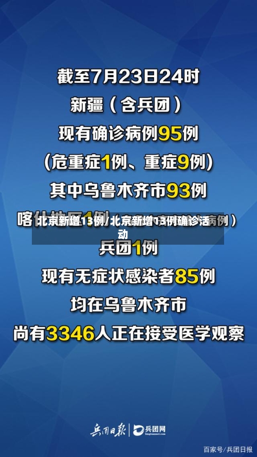 北京新增13例/北京新增13例确诊活动-第2张图片