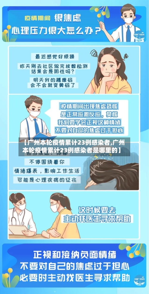 【广州本轮疫情累计23例感染者,广州本轮疫情累计23例感染者是哪里的】-第2张图片