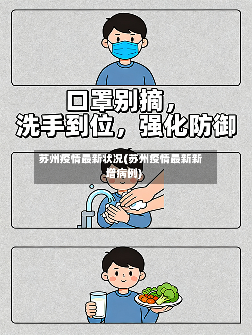 苏州疫情最新状况(苏州疫情最新新增病例)