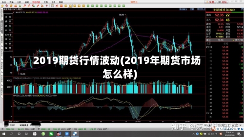 2019期货行情波动(2019年期货市场怎么样)
