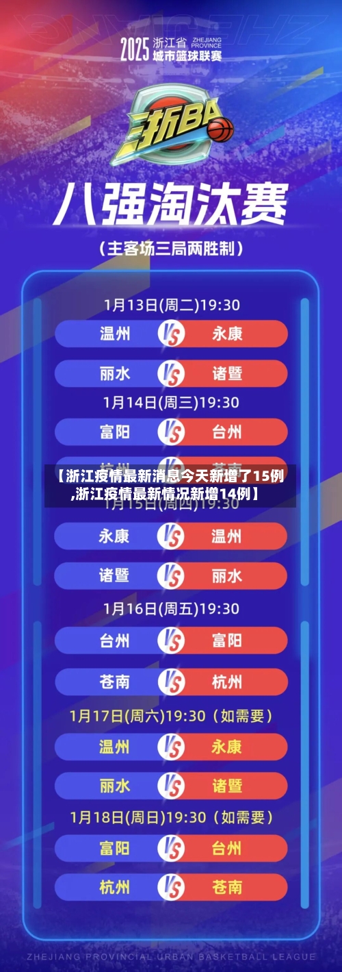 【浙江疫情最新消息今天新增了15例,浙江疫情最新情况新增14例】