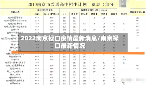 2022南京禄口疫情最新消息/南京禄口最新情况-第3张图片