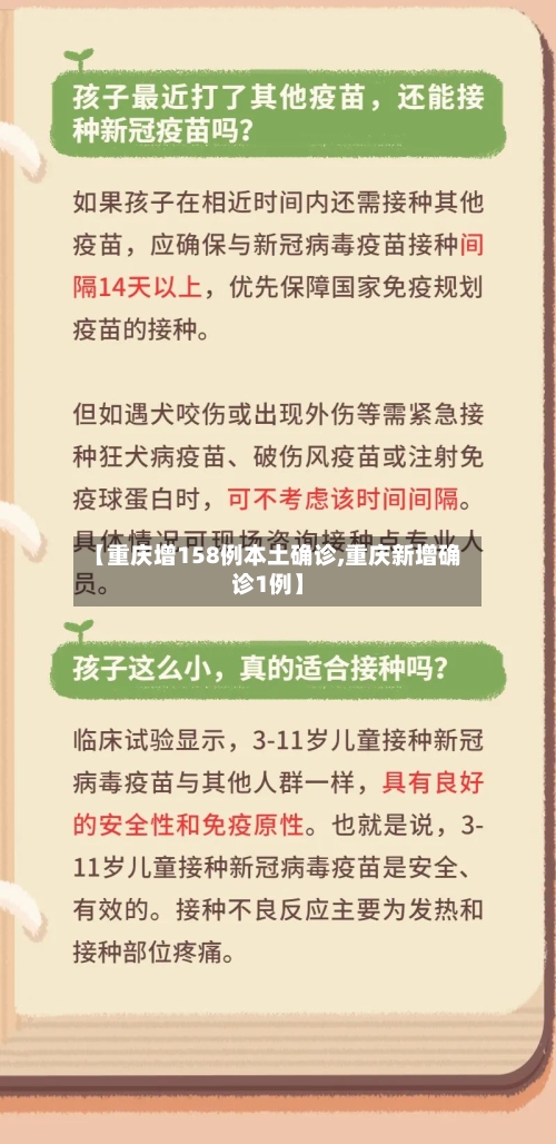 【重庆增158例本土确诊,重庆新增确诊1例】-第3张图片