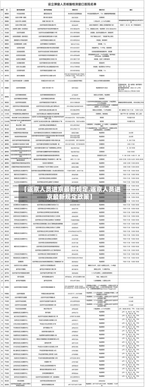 【返京人员进京最新规定,返京人员进京最新规定政策】-第2张图片
