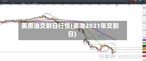 美原油交割日行情(美油2021年交割日)