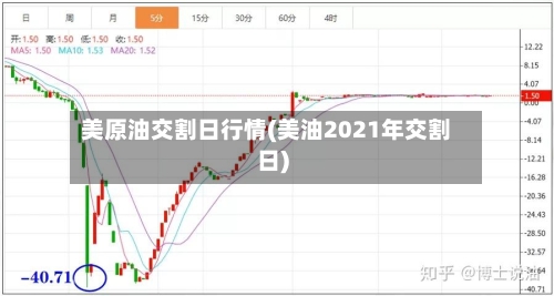 美原油交割日行情(美油2021年交割日)-第3张图片