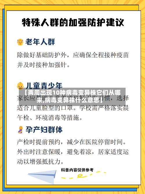 【两周出现10种病毒变异株它们从哪来,病毒变异株什么意思】