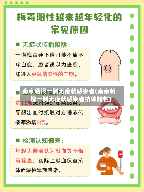 南京通报一例无症状感染者(南京新增一例无症状感染者抗体阳性)-第3张图片