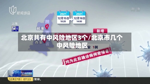 北京共有中风险地区3个/北京市几个中风险地区-第2张图片