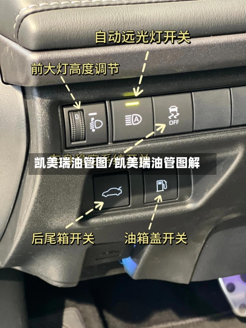 凯美瑞油管图/凯美瑞油管图解