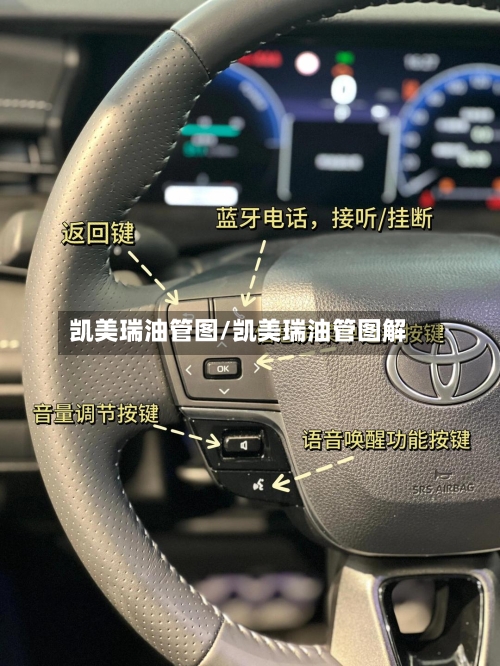 凯美瑞油管图/凯美瑞油管图解-第2张图片