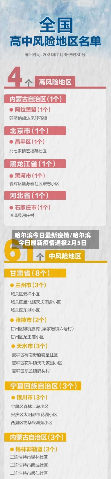 哈尔滨今日最新疫情/哈尔滨今日最新疫情通报2月5日